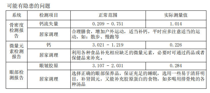 美之国际